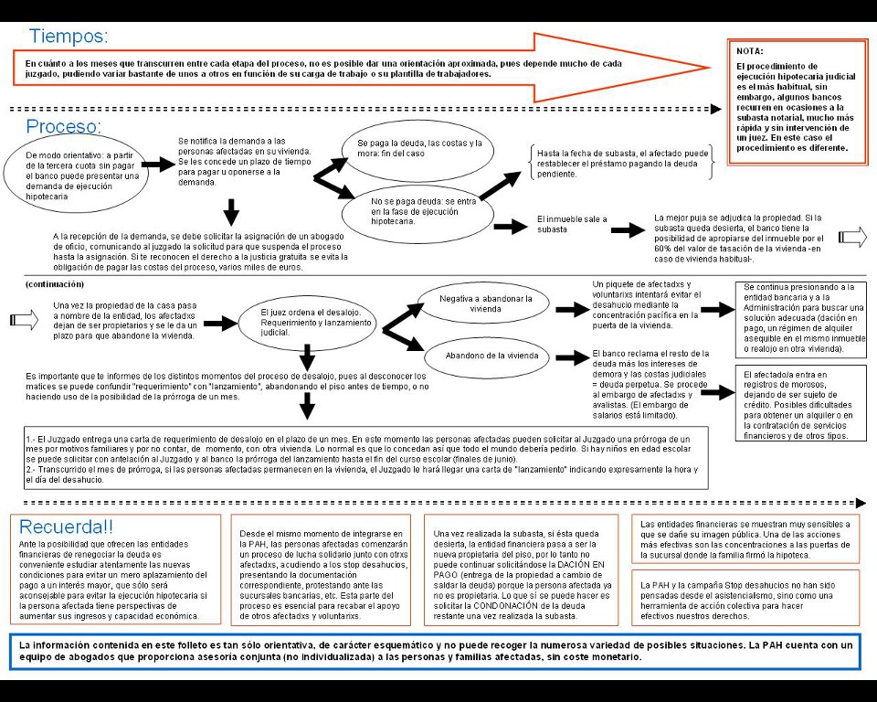 asi se ejecuta un desahucio2